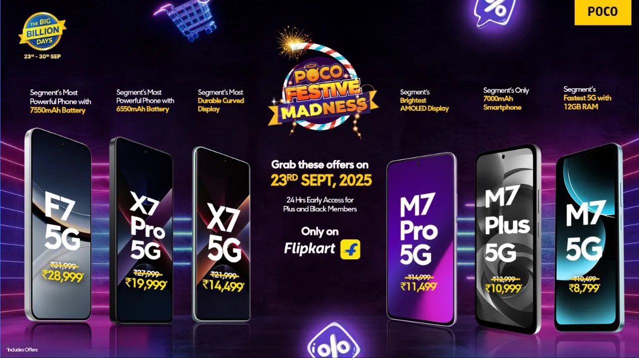 PRICE REVEAL : POCO BIG BILLION DAYS ALERT.