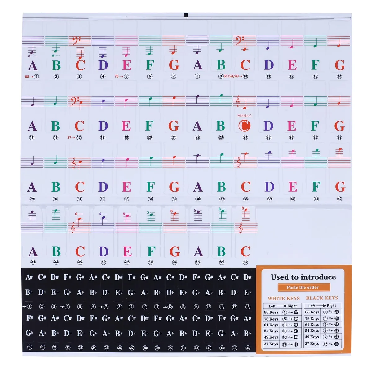 Juarez Piano Keyboard Stickers for Key, Bold Large Letter Piano Stickers for Learning, Removable Piano Keyboard Letters, Notes Label for Beginners and Kids, JRZPST1