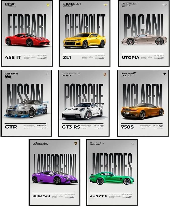 Car Posters Set of 8 A4 Size - Car posters for wall Boys room - Super car poster - Porsche poster, BMW poster - Car wallpaper - Gifting ideas for men boys - Cars gift - Car Wall Art - Car stickers for wall Photographic Paper  (12 inch X 8 inch) - Best Price ₹130 at Flipkart