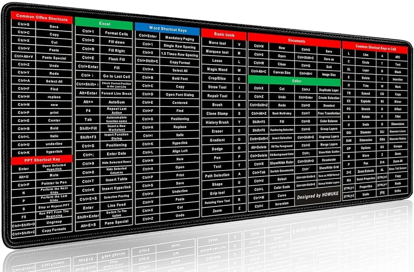 CrazySoul Anti-Slip Shortcut Keyboard Mat (80x30cm) - S...